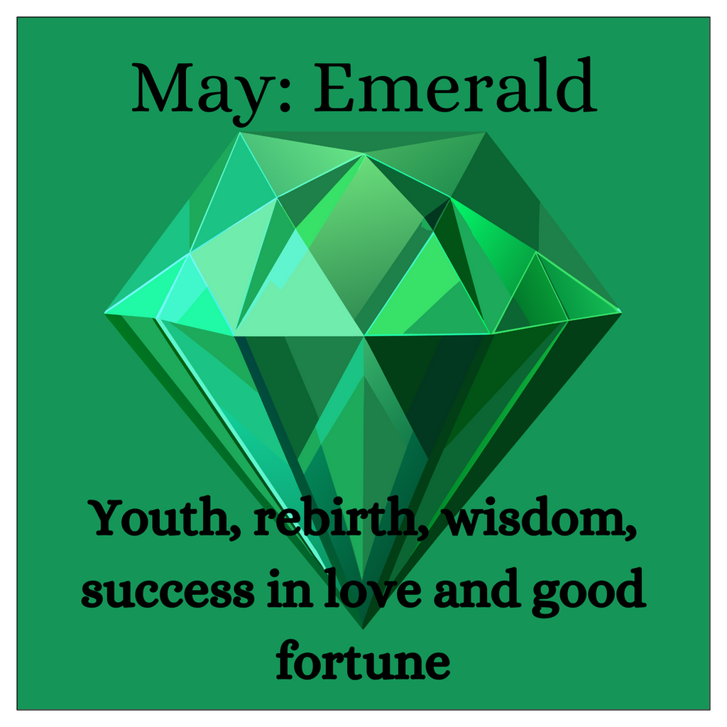 Birthstone Cards-May