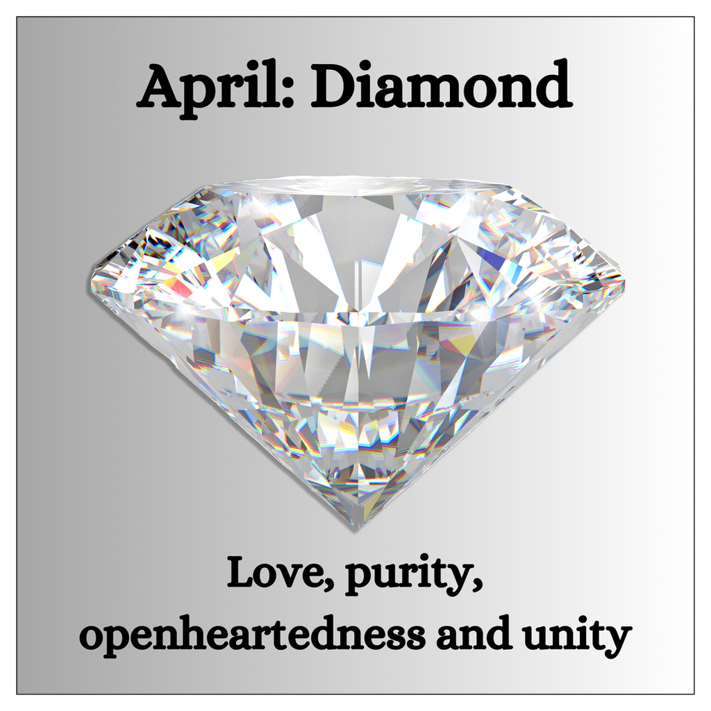 Birthstone Cards-April