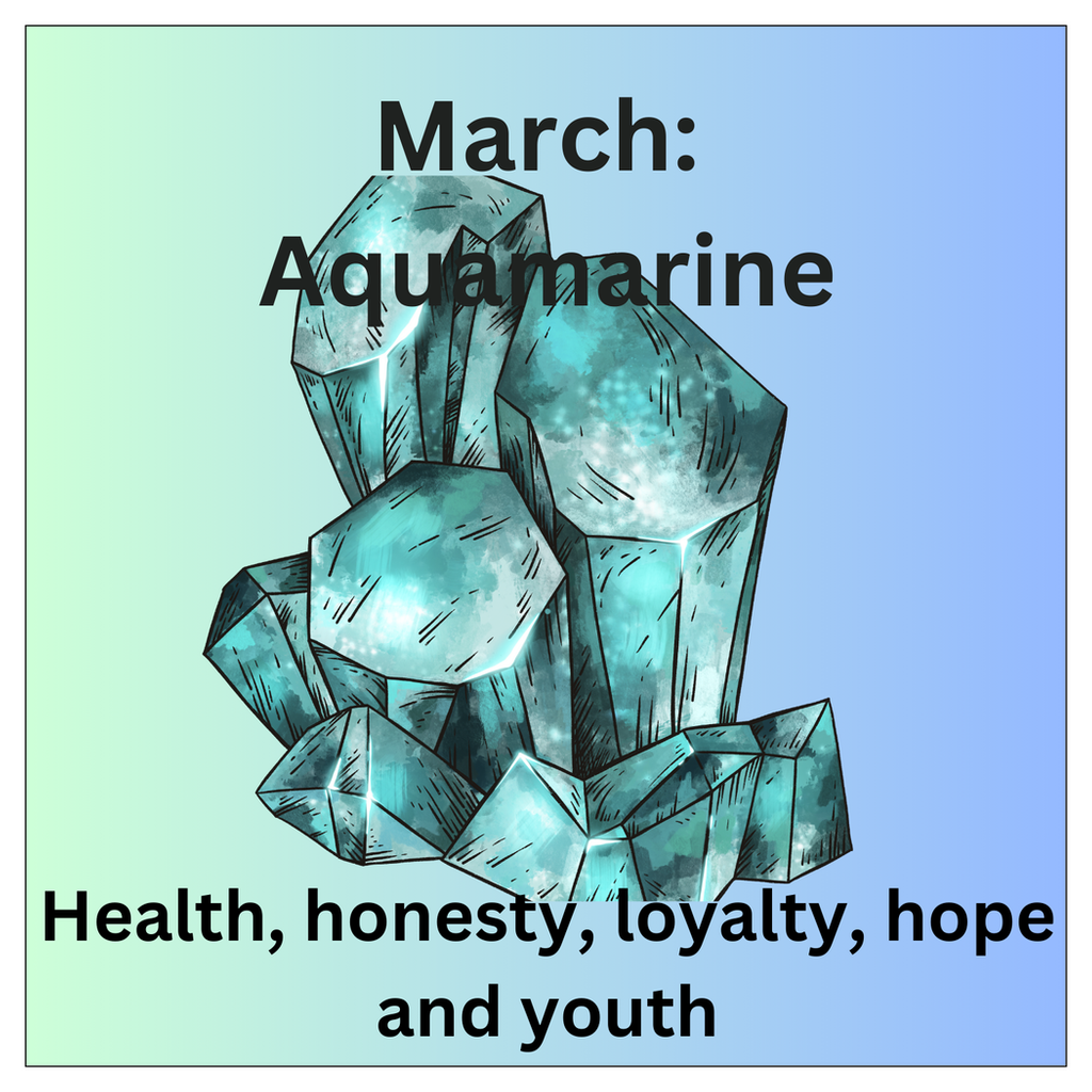 Birthstone Cards-March