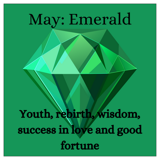 Birthstone Cards-May