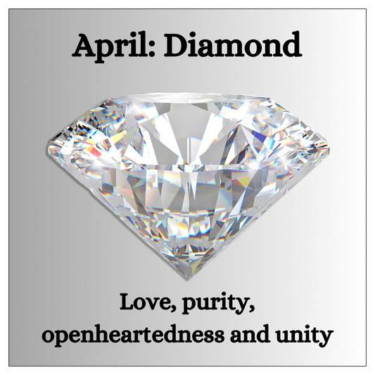 Birthstone Cards-April