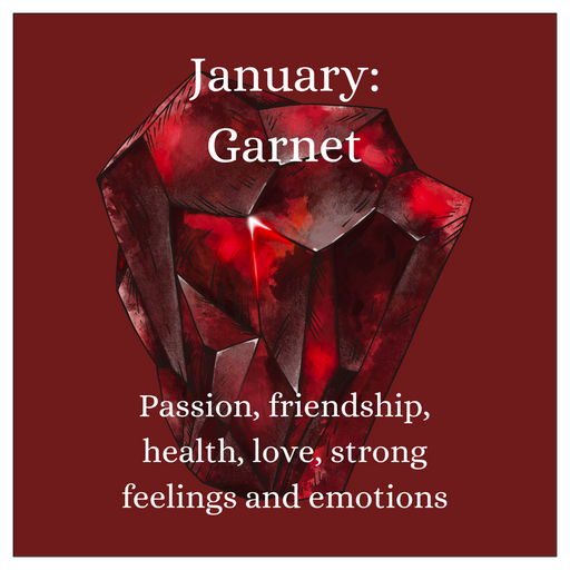 Birthstone Cards-January